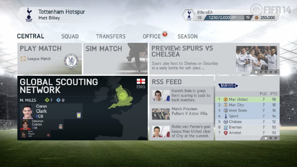 FIFA 14 imágenes